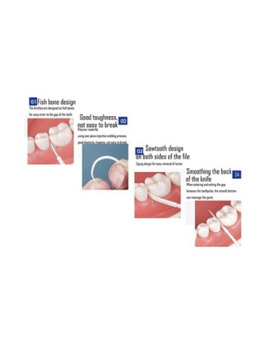 Cure-Dents 2 en 1 en Soie Dentaire (150 Unités)